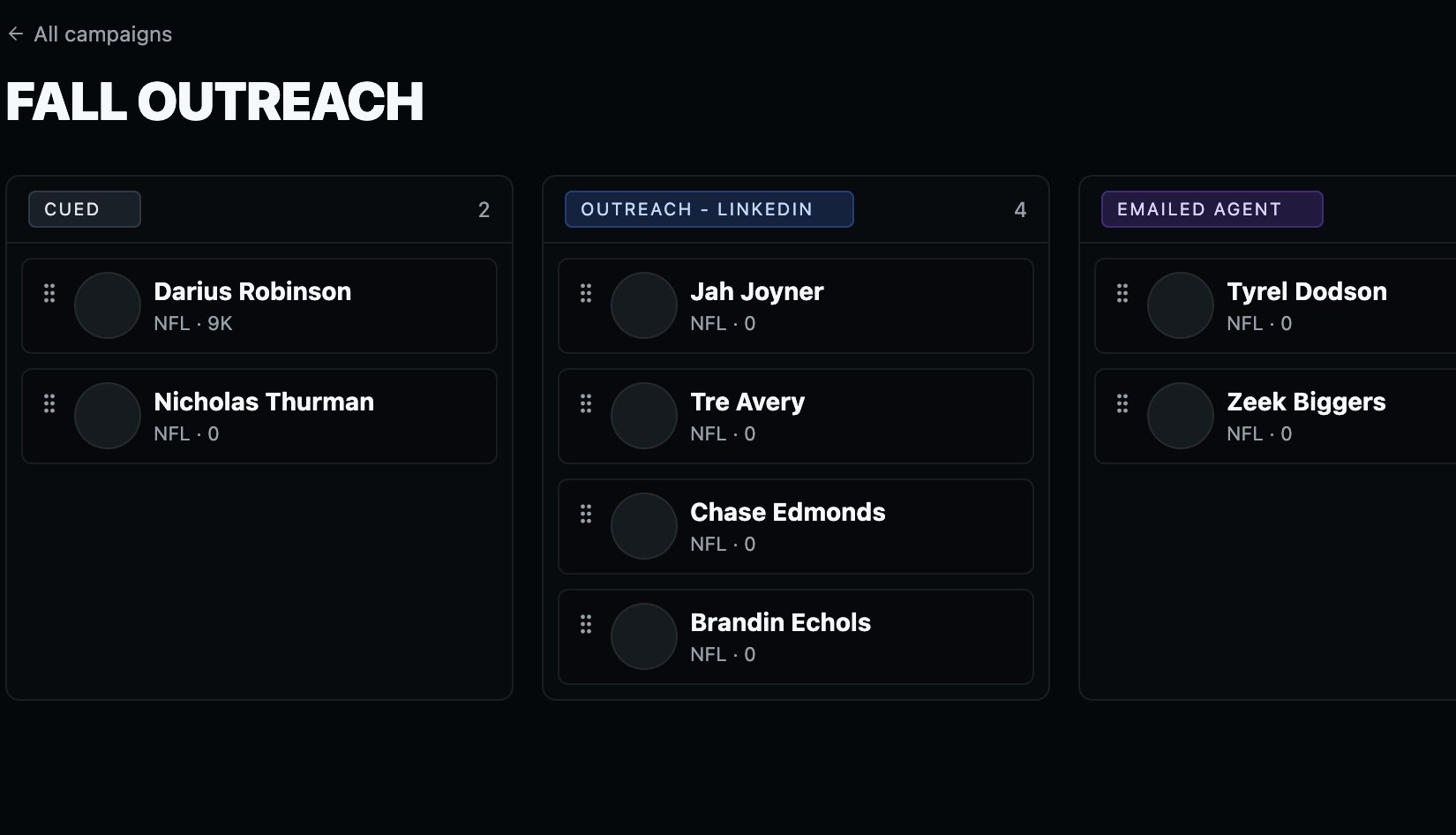 Totalete campaign pipeline board with athlete cards across Cued, Outreach and Emailed Agent stages